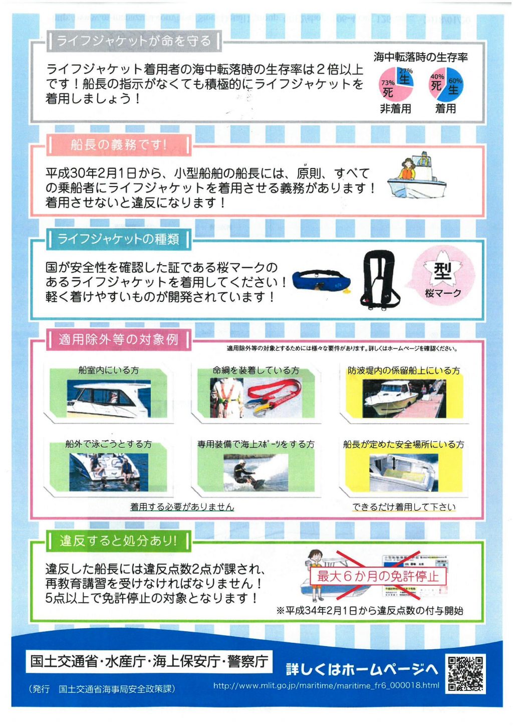 国の安全基準を満たしたライフジャケット着用の義務化につきまして